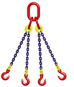 S(6)級四肢鏈條吊索具